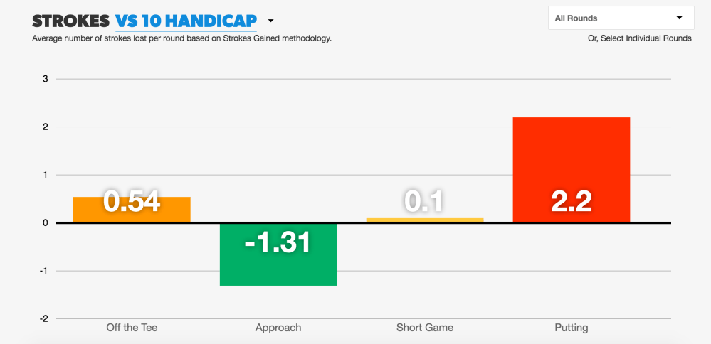 Screen Shot 2016-07-25 at 7.48.27 AM