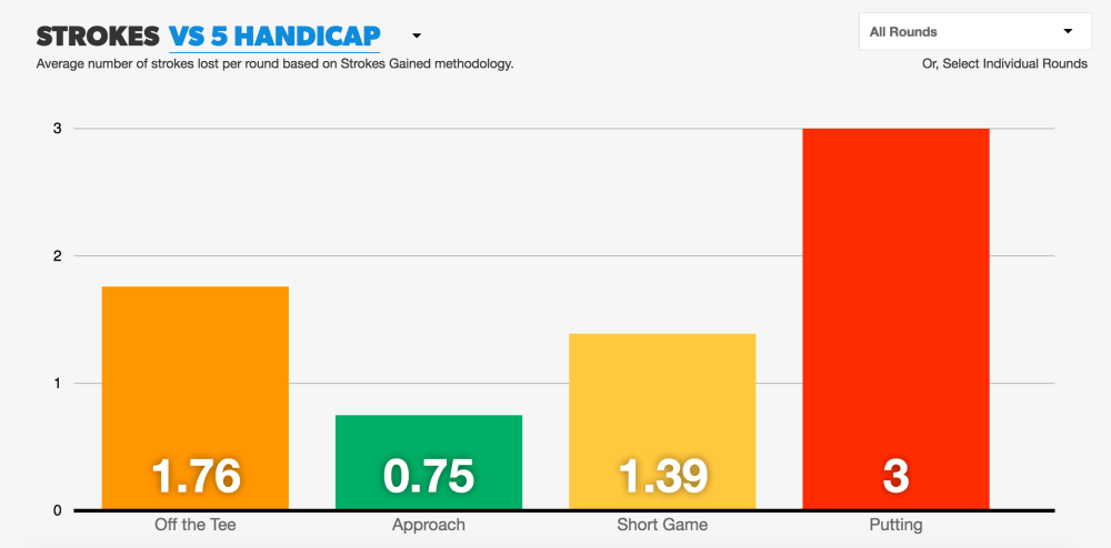 Screen Shot 2016-07-25 at 7.49.13 AM